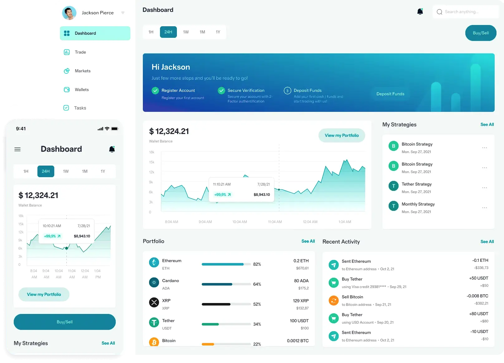 instantProfitX5 trading con IA