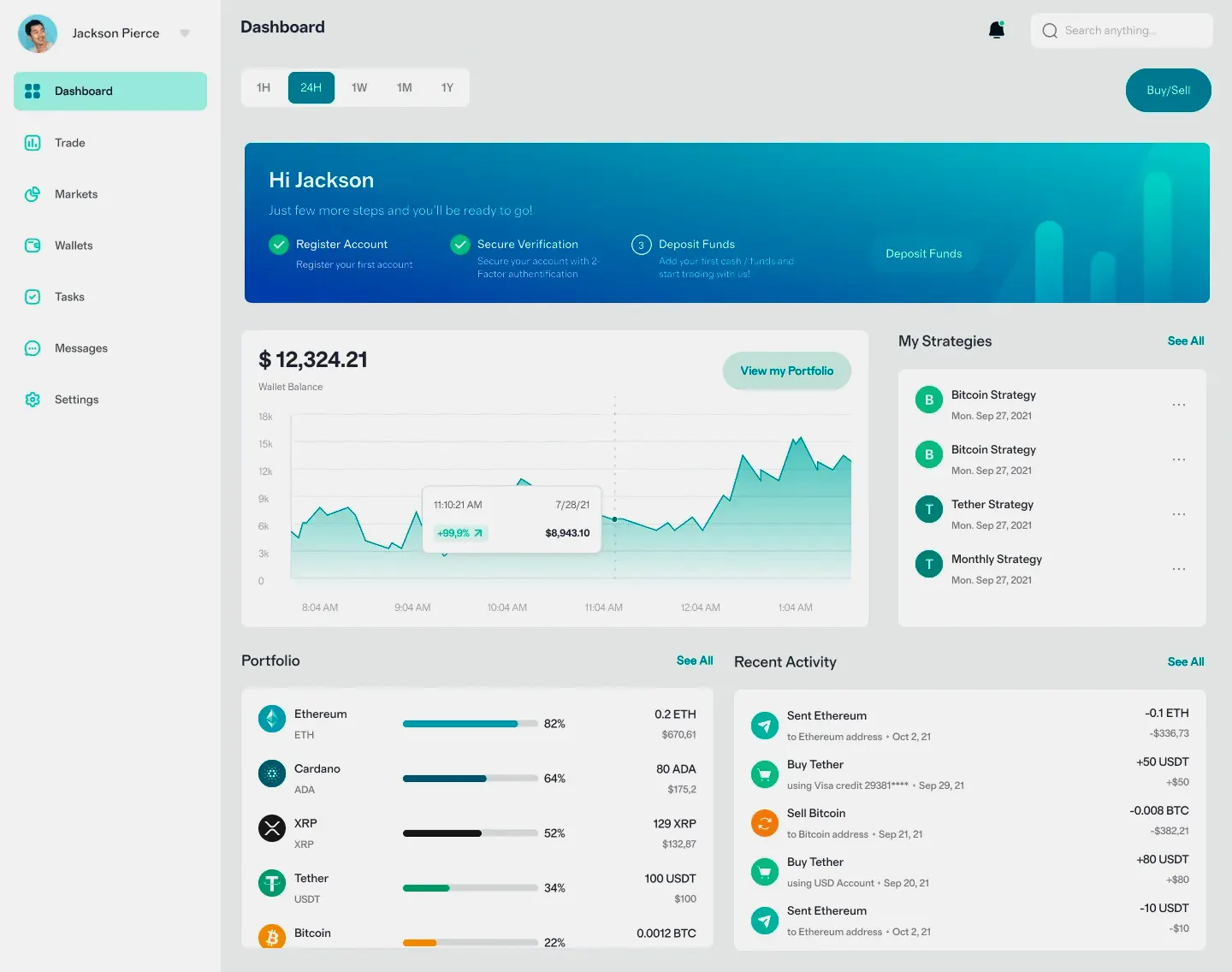instantProfitX5 inversión online